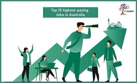 Top Highest Paying Jobs In Australia