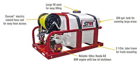 Northstar Skid Sprayer 200 Gallon Capacity 160cc Honda Gx160 Engine