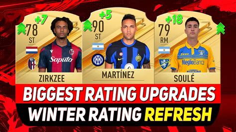 BIGGEST SERIE A WINTER RATING UPGRADES in FC 24 ft MARTÍNEZ