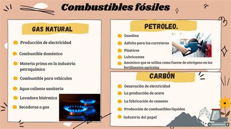 Resúmenes De Gas Natural Descarga Apuntes De Gas Natural