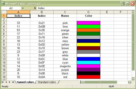 150 color palettes for excel policyviz - data visualization color ...