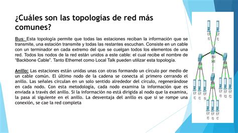 Tipos Y Topolog As De Redes Ppt