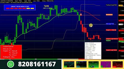 Crude Oil Intraday Trading Strategy In Hindi Crude Oil Best Indicator