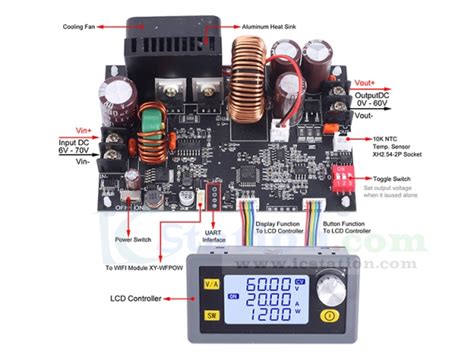 1200W DC DC Step Down Power Supply Module DC Buck Converter 6V 70V To