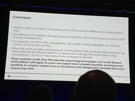 Daniela Bezdan On Twitter Genomicslab Agbt Agbt23 Comparison To