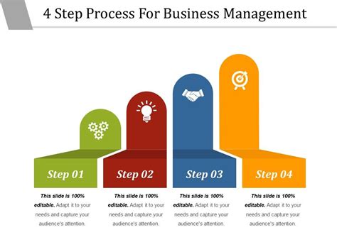 Steps Animated Powerpoint Template Business Steps Powerpoint Images