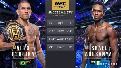 Israel Adesanya vs Alex Pereira Full Fight » The UFC News