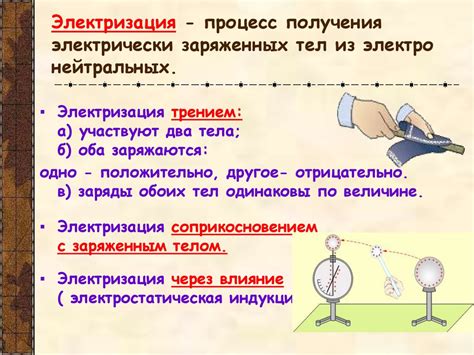 Электростатика. Электрический заряд - online presentation