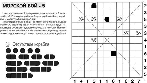 Radius - Фотоальбомы: Морской бой - головоломка