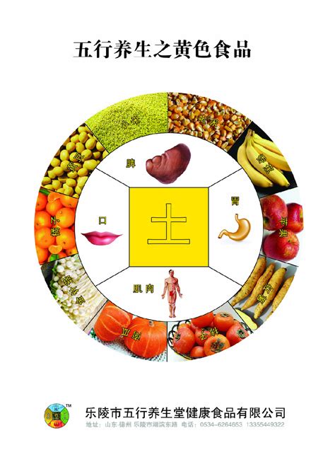 五行养生堂健康食品有限公司 360百科