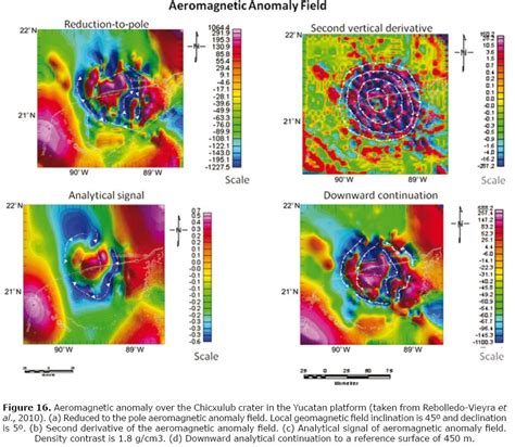 The Chicxulub Multi Ring Impact Crater Yucatan Carbonate Platform