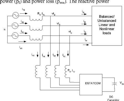 Figure 2 From Modeling And Control Of DSTATCOM For Three Phase Four