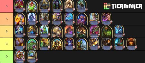 Hearthstone Hero Portraits Updated 1000 Wins Tier List Community Rankings Tiermaker