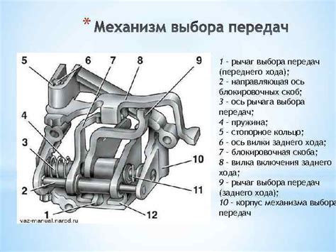 Кулиса кпп ваз 2112 16 клапанов схема подключения - 83 фото