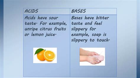 Arrhenius Concept Of Acids And Bases Ppt