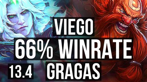 VIEGO Vs GRAGAS JNG 66 Winrate 6 2 15 EUW Grandmaster 13 4