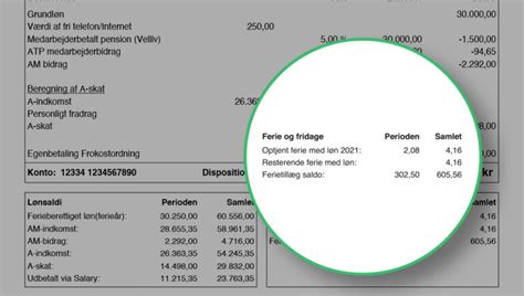 Guide til medarbejderen Forstå din lønseddel i 2023 Salary dk