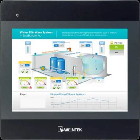 Weintek Mt Ip Mt Ip Hmi Single Phase At Rs Piece In