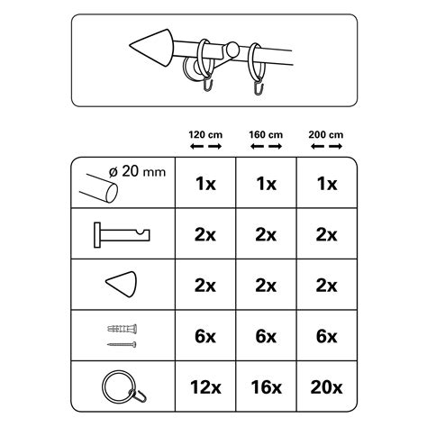 Gardinia Gardinenstangen Set Kegel Mm Edelstahloptik Cm Kaufen