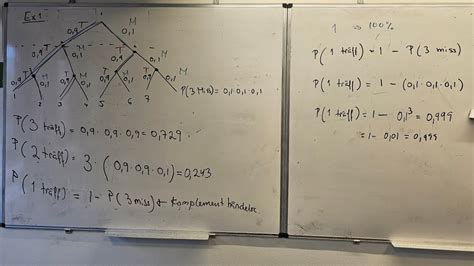 Matematik 1b Sannolikhetslära träddiagram komplement händelse YouTube