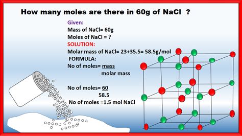 mole-png – Best Online Chemistry Learning