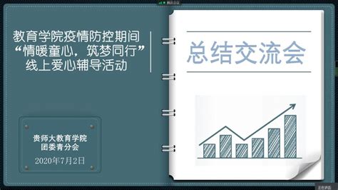 教育学院召开“情暖童心，筑梦同行”在线辅导活动总结交流会 教育学院