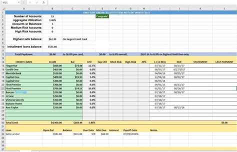 Credit Card Tracking Spreadsheet With Regard To Credit Card Utilization