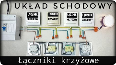 Jak Pod Czy Czniki Krzy Owe I Schodowe Gallery Wall Wall Frame