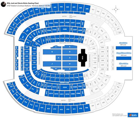 AT&T Stadium Concert Seating Chart - RateYourSeats.com