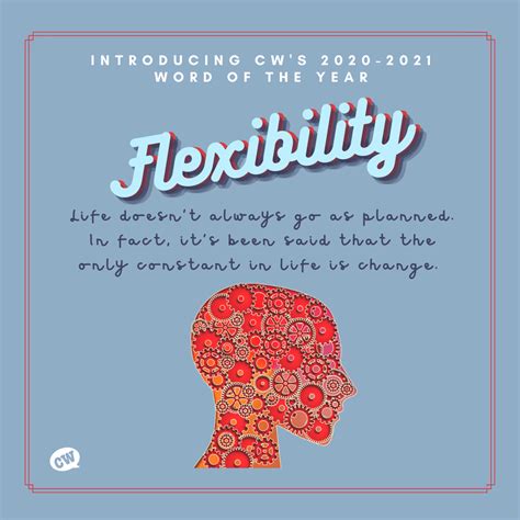 Word Of The Year Flexibility — Communication Works