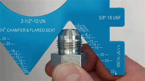 Tools For Identifying Hydraulic Threads Tik Thread Identification