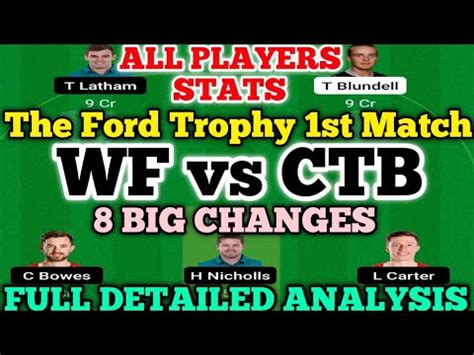 WF Vs CTB Dream 11 Team The Ford Trophy 1st Match WF Vs CTB Dream