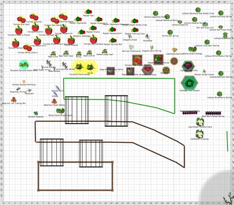 Garden Plan - Dream Garden Beds measured