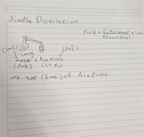 Solved Q How Many Millilitres Of Acetone Did You Separate Chegg