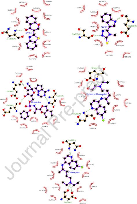 Figure 9 From Design And Synthesis Of Heterocyclic Azole Based