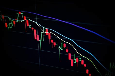 Guia Análise Técnica Tendências Gráficos e Como Começar