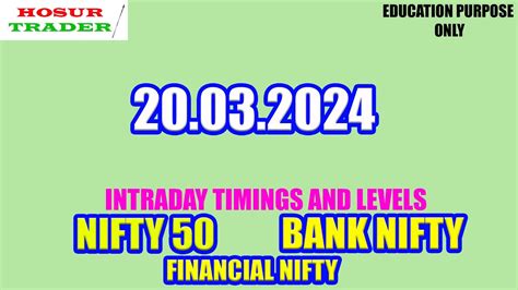 Nifty Bank Nifty Prediction For Tomorrow In Tamil 20032024 Options