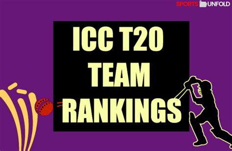 Top 10 Ranking Team's ICC T20