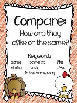 Compare And Contrast By Teach Talk Inspire TPT