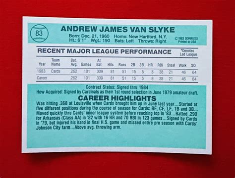 1984 DONRUSS 83 ANDY VAN SLYKE ST LOUIS CARDINALS NM MT Or BETTER