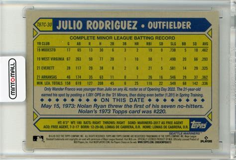 ミントモール MINT 仙台店 2022 Topps Update Julio Rodriguez 87 Topps Silver