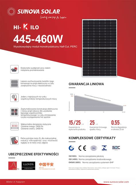 Panel Fotowoltaiczny Ss Mdh Wp Sunova