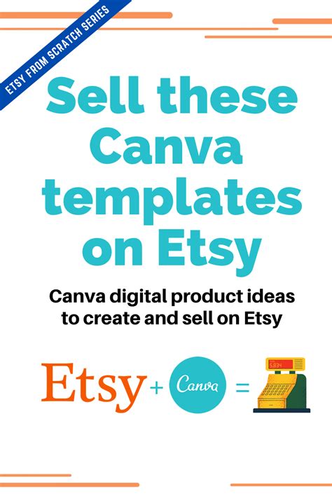 Sell These Canva Templates On Etsy Artofit