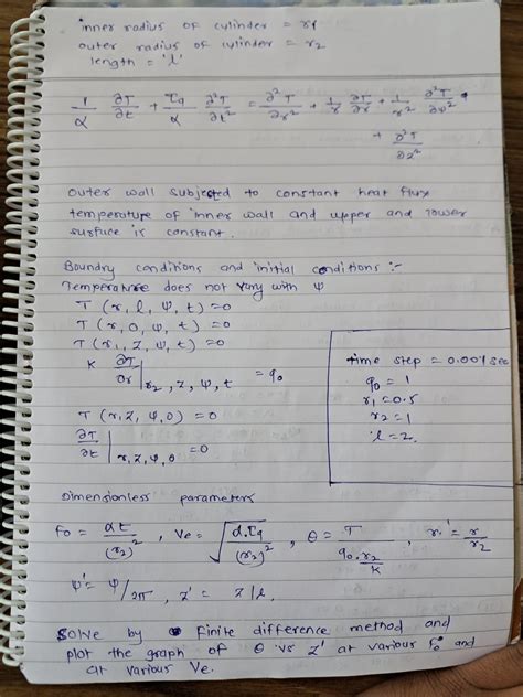 Solved inner radius of cylinder =γ1outer radius of cylinder | Chegg.com