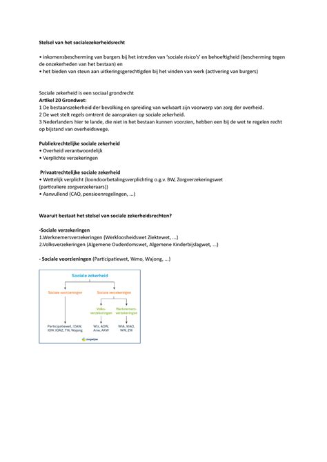 Week 1 Week 1 Stelsel Van Het Socialezekerheidsrecht