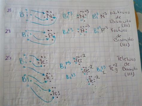 Quimica Cch Ejercicios De Enlaces Qu Micos Estructura De Lewis