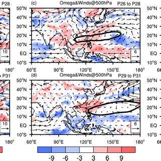 Horizontal Distribution Of Anomalous Circulation During A C E The