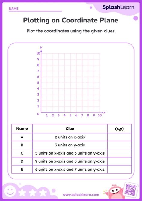 Plot Points On Coordinate Plane Using The Given Clues — Printable Worksheets Library