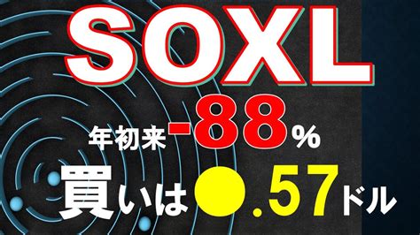 【soxl買いはいつ？】米国株歴史的買い場はまだ先！マージンコールそろそろヤバイ｜爆益投資まとめサイト