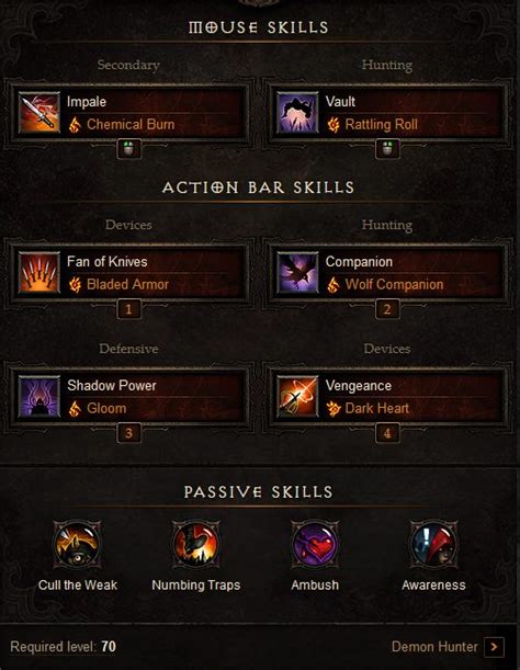 Shadow Impale Demon Hunter Build Diablo 3 Diablo Tavern